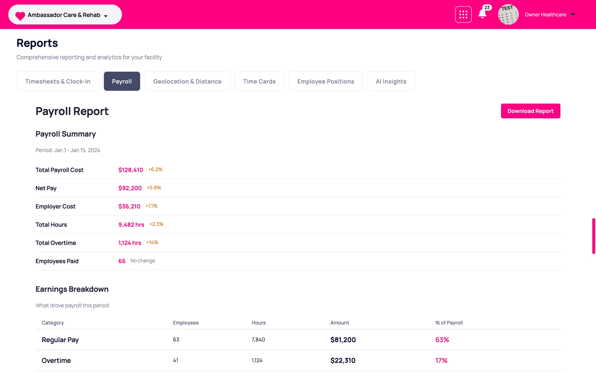 Scheduling and Shift Fulfilment