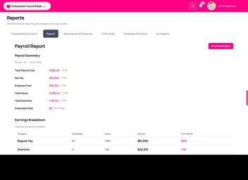 Agalia workforce platform case study